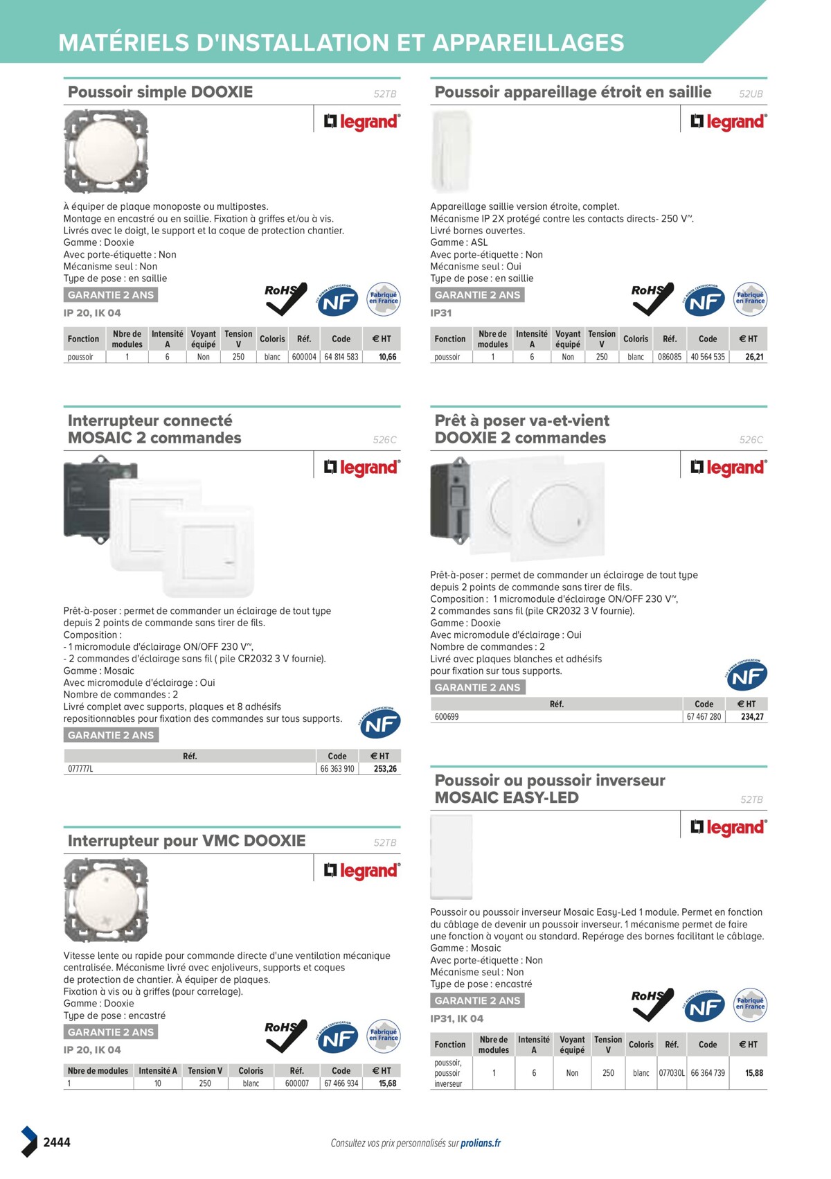 Catalogue PRO&DISPO L'OFFRE 100% STOCK DE PROLIANS, page 02446