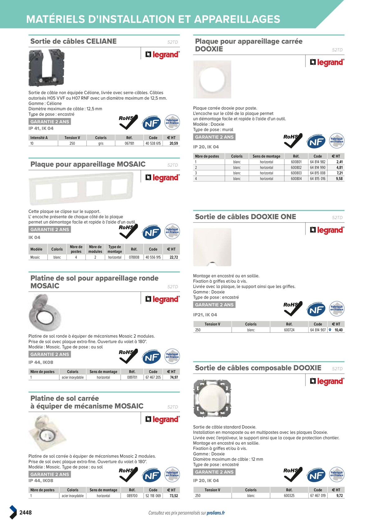 Catalogue PRO&DISPO L'OFFRE 100% STOCK DE PROLIANS, page 02450