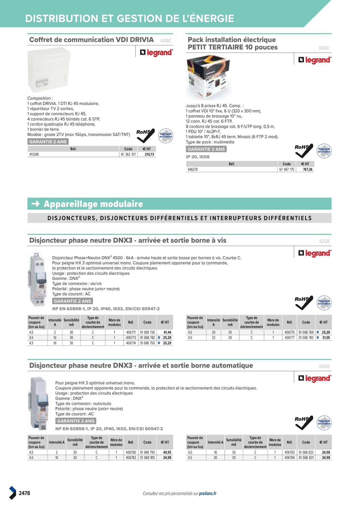 Catalogue PRO&DISPO L'OFFRE 100% STOCK DE PROLIANS, page 02480