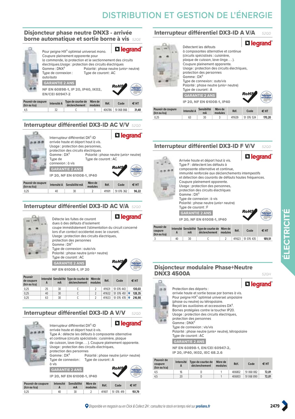 Catalogue PRO&DISPO L'OFFRE 100% STOCK DE PROLIANS, page 02481