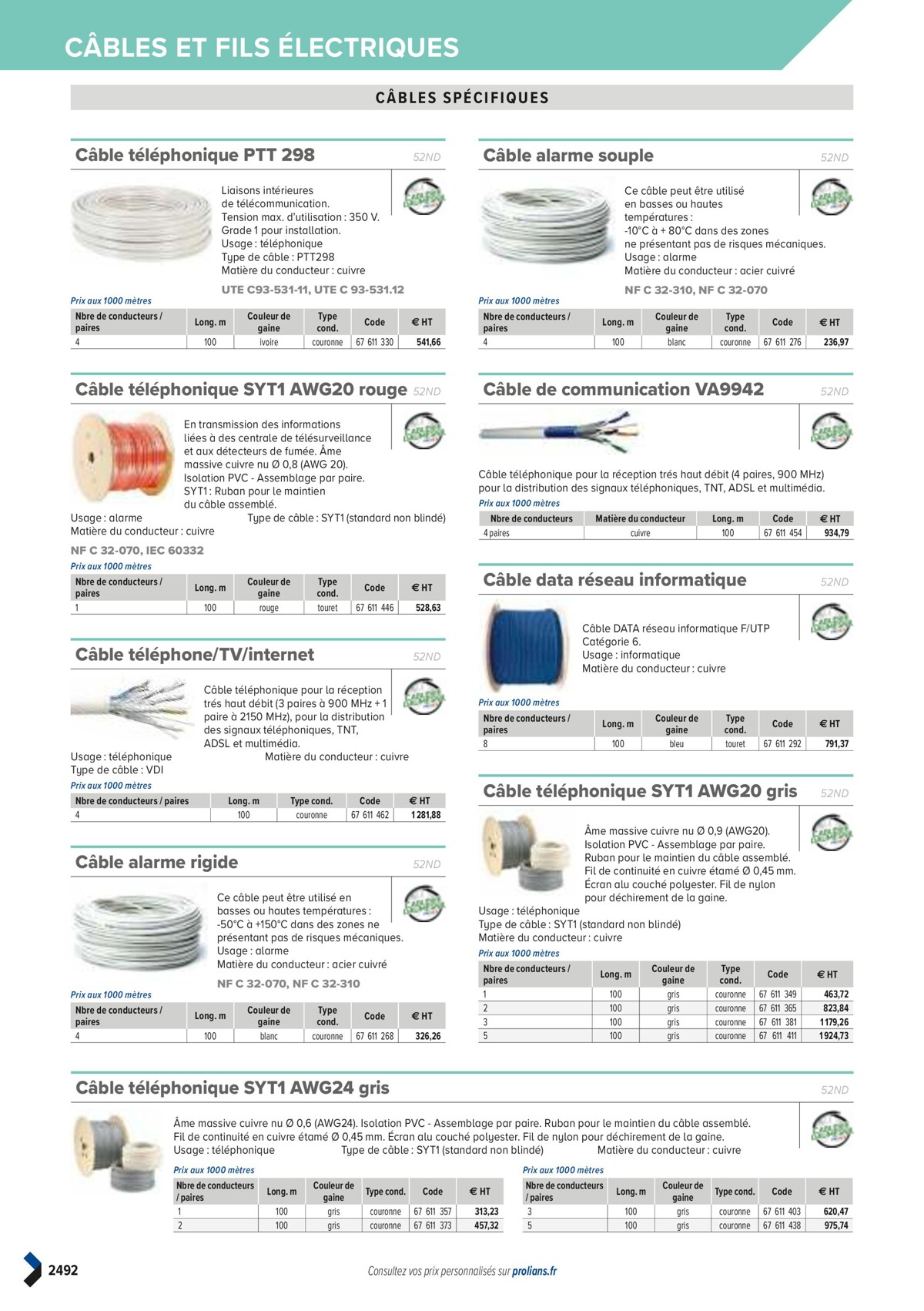 Catalogue PRO&DISPO L'OFFRE 100% STOCK DE PROLIANS, page 02494