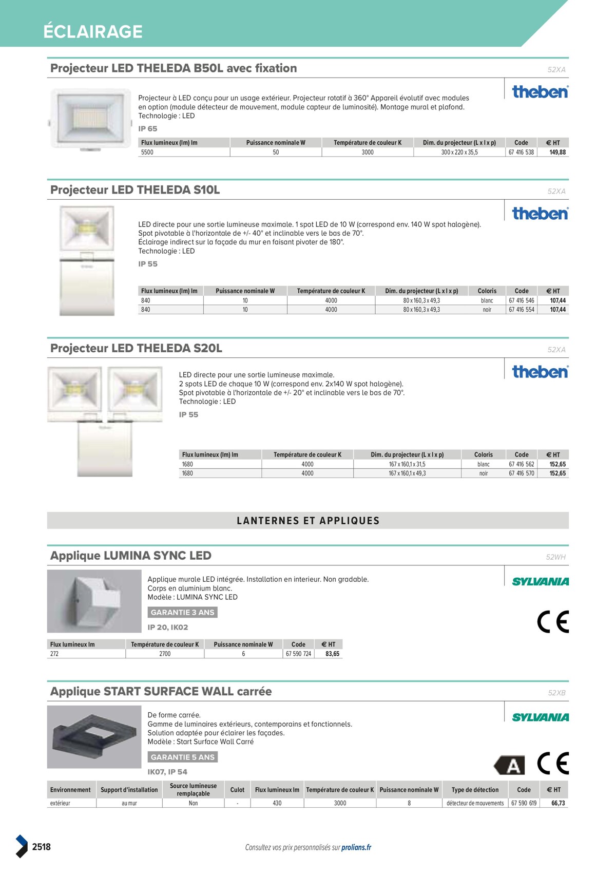 Catalogue PRO&DISPO L'OFFRE 100% STOCK DE PROLIANS, page 02520