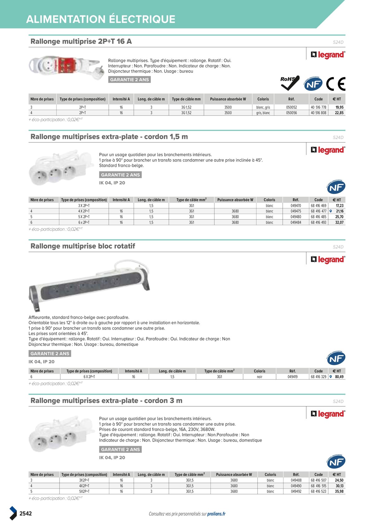 Catalogue PRO&DISPO L'OFFRE 100% STOCK DE PROLIANS, page 02544