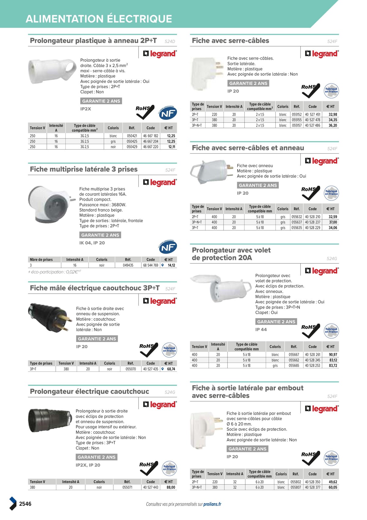 Catalogue PRO&DISPO L'OFFRE 100% STOCK DE PROLIANS, page 02548