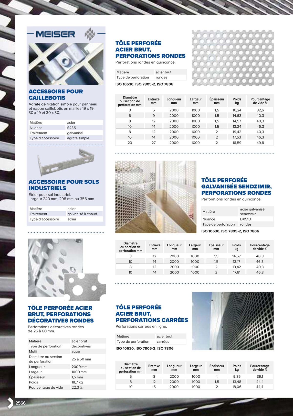 Catalogue PRO&DISPO L'OFFRE 100% STOCK DE PROLIANS, page 02568