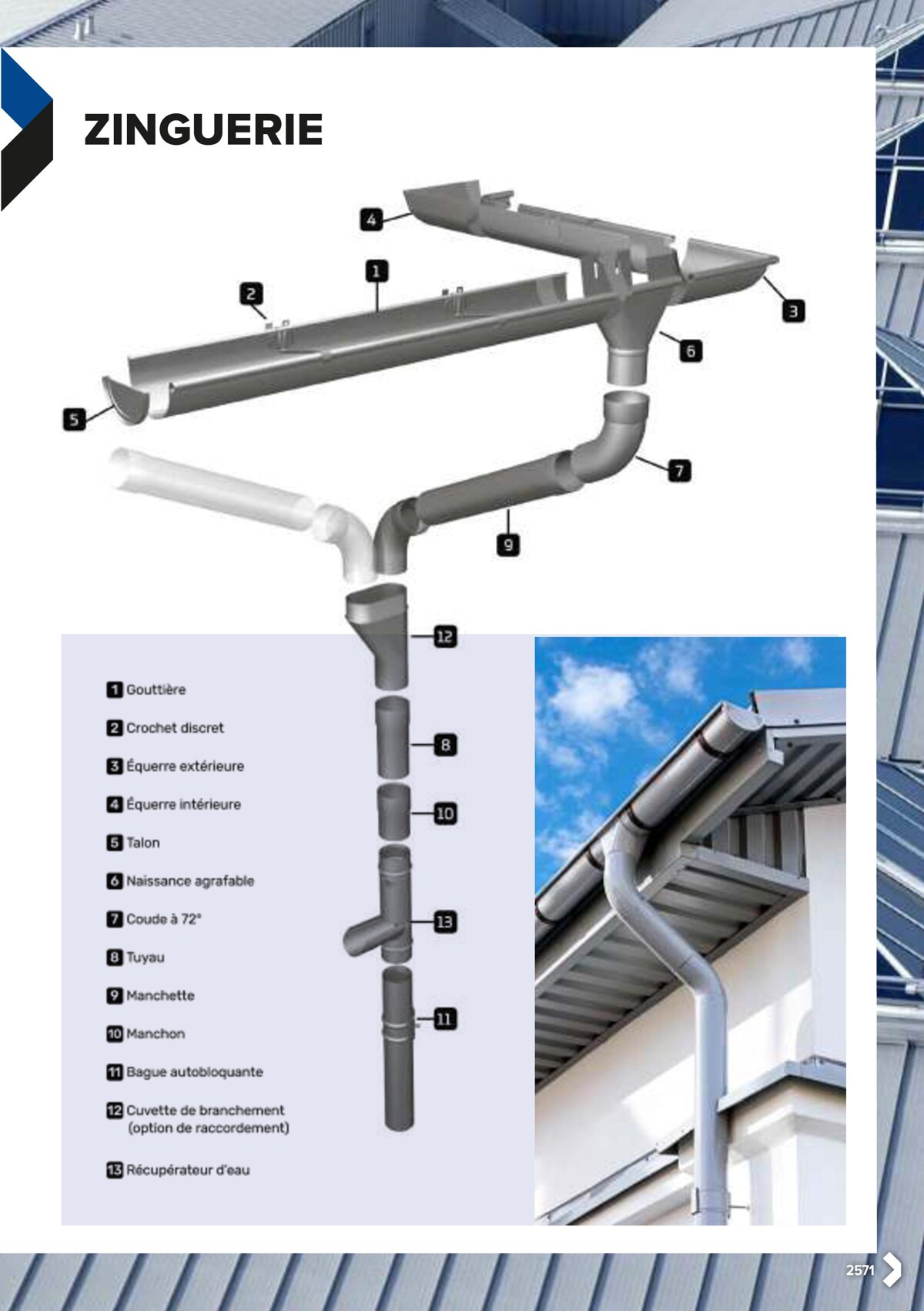 Catalogue PRO&DISPO L'OFFRE 100% STOCK DE PROLIANS, page 02573