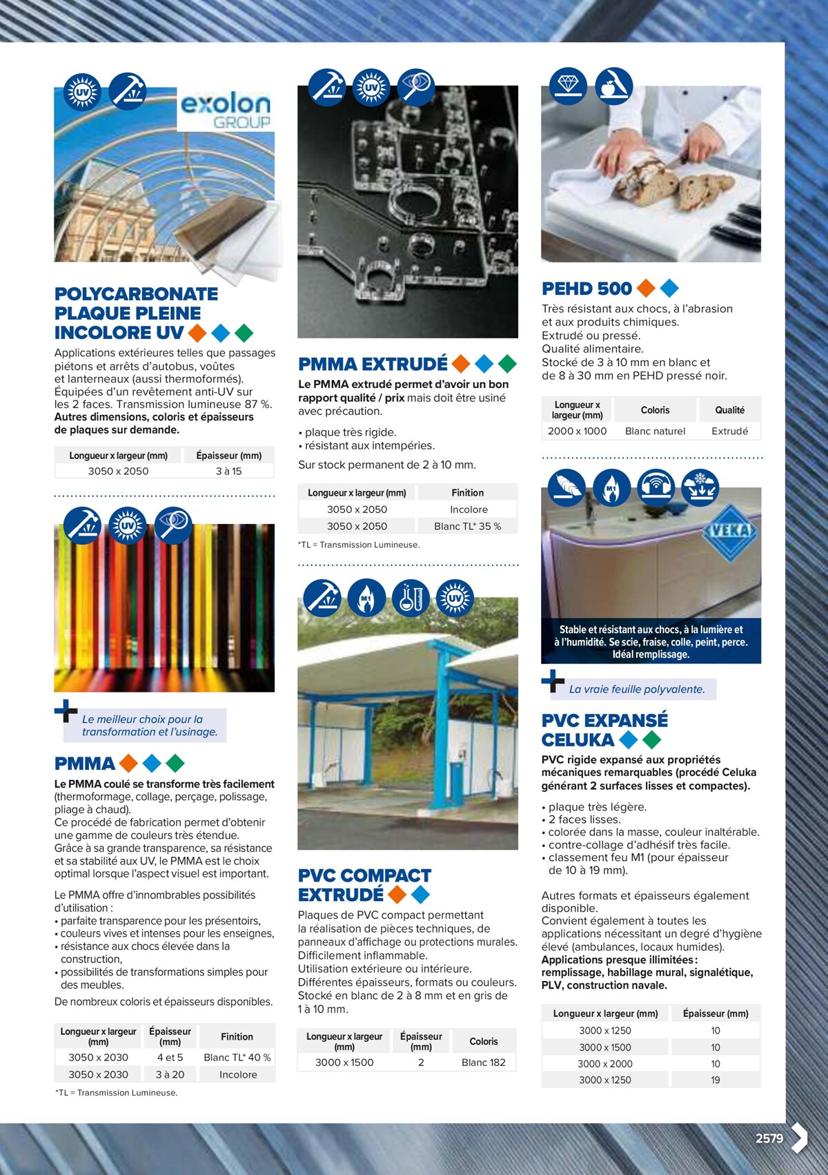 Catalogue PRO&DISPO L'OFFRE 100% STOCK DE PROLIANS, page 02581