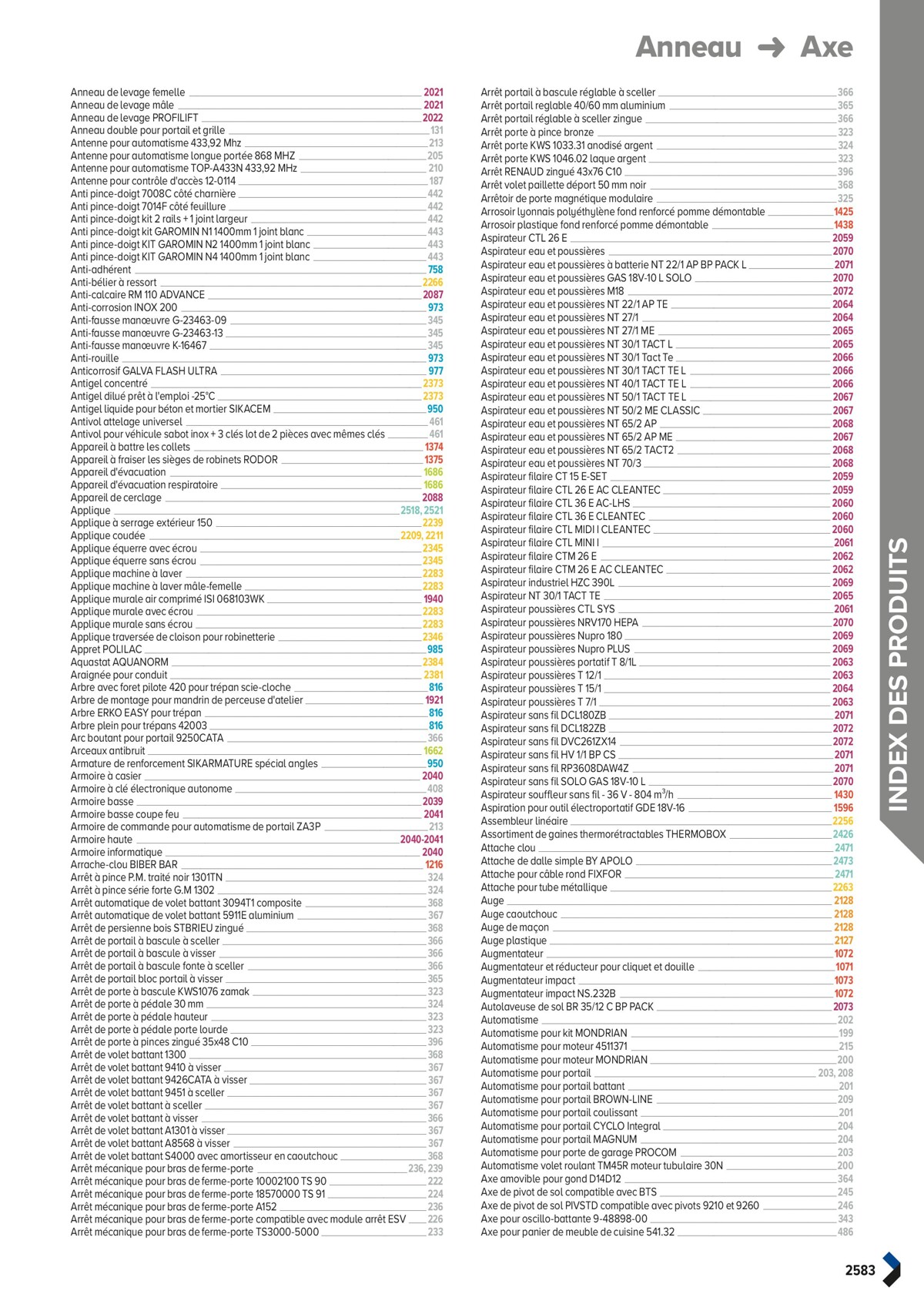 Catalogue PRO&DISPO L'OFFRE 100% STOCK DE PROLIANS, page 02585