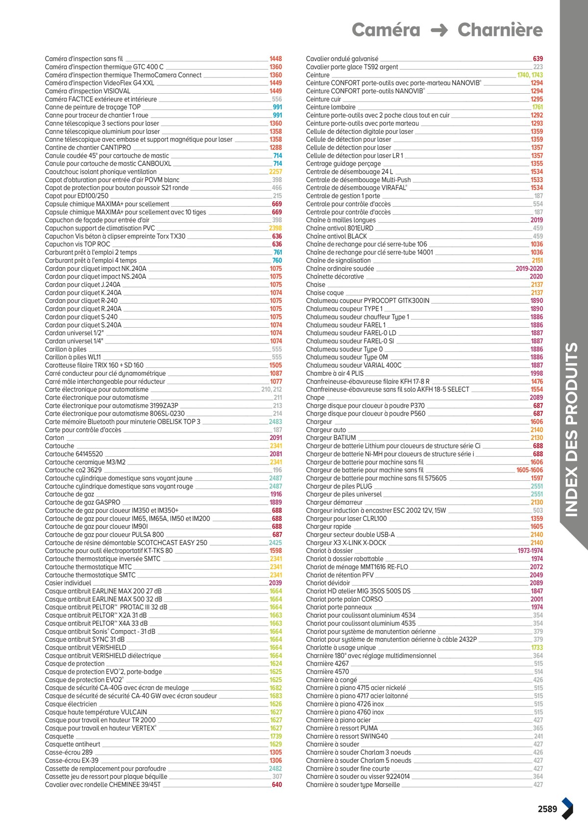 Catalogue PRO&DISPO L'OFFRE 100% STOCK DE PROLIANS, page 02591