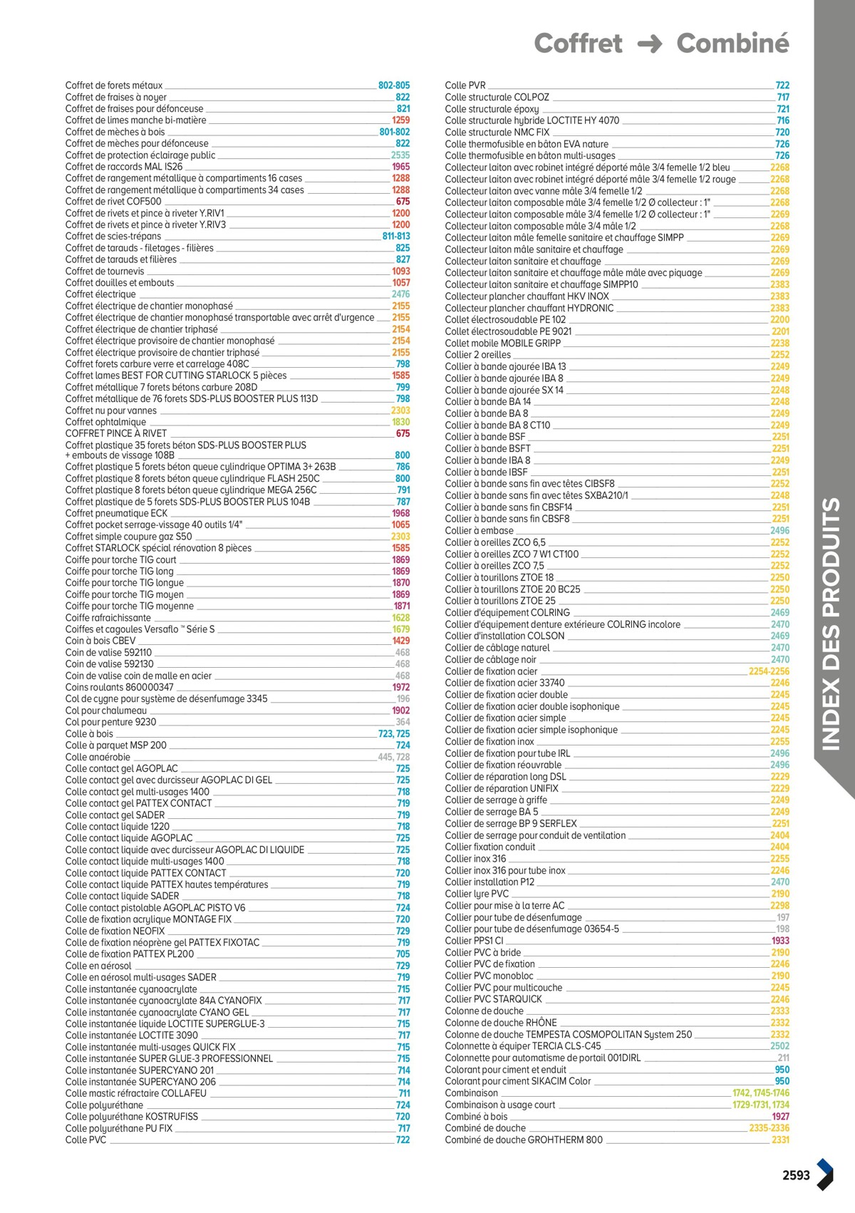 Catalogue PRO&DISPO L'OFFRE 100% STOCK DE PROLIANS, page 02595