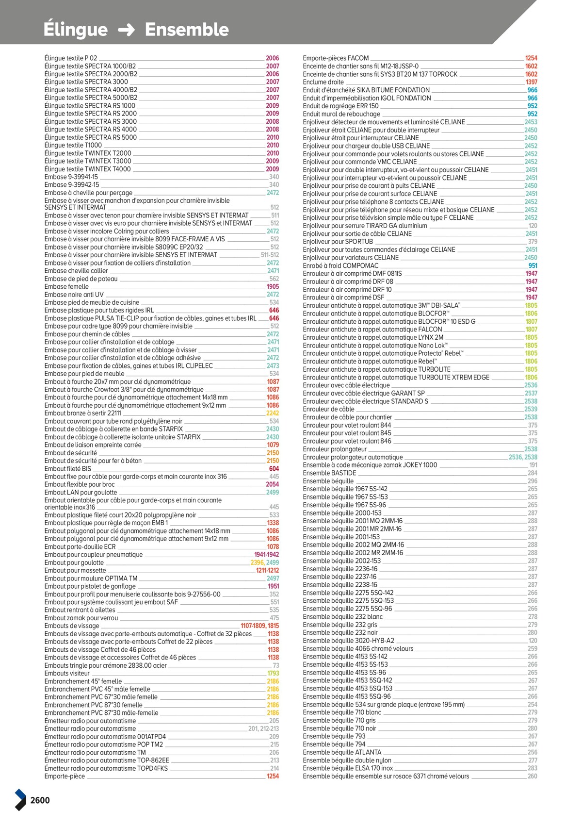 Catalogue PRO&DISPO L'OFFRE 100% STOCK DE PROLIANS, page 02602