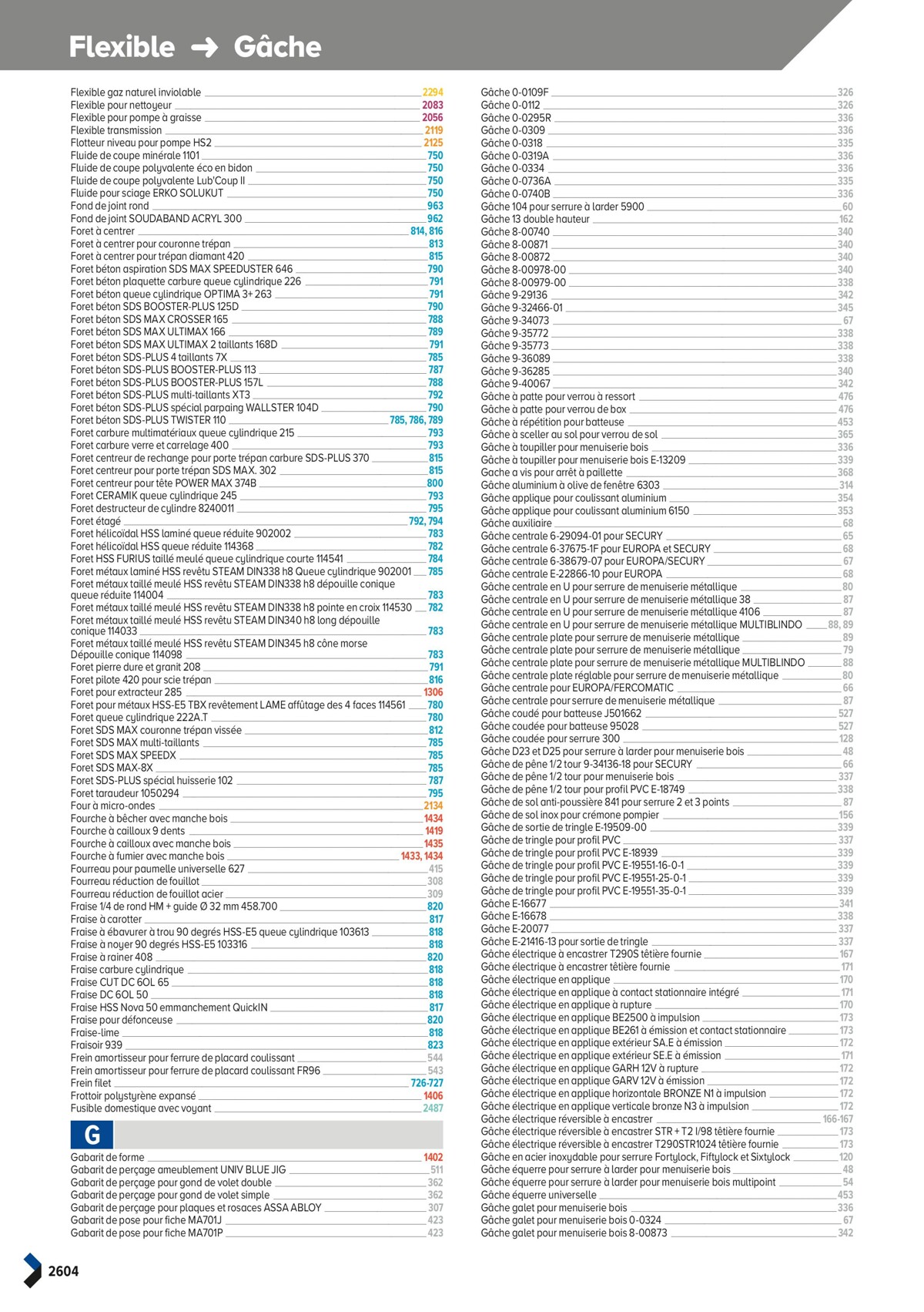 Catalogue PRO&DISPO L'OFFRE 100% STOCK DE PROLIANS, page 02606