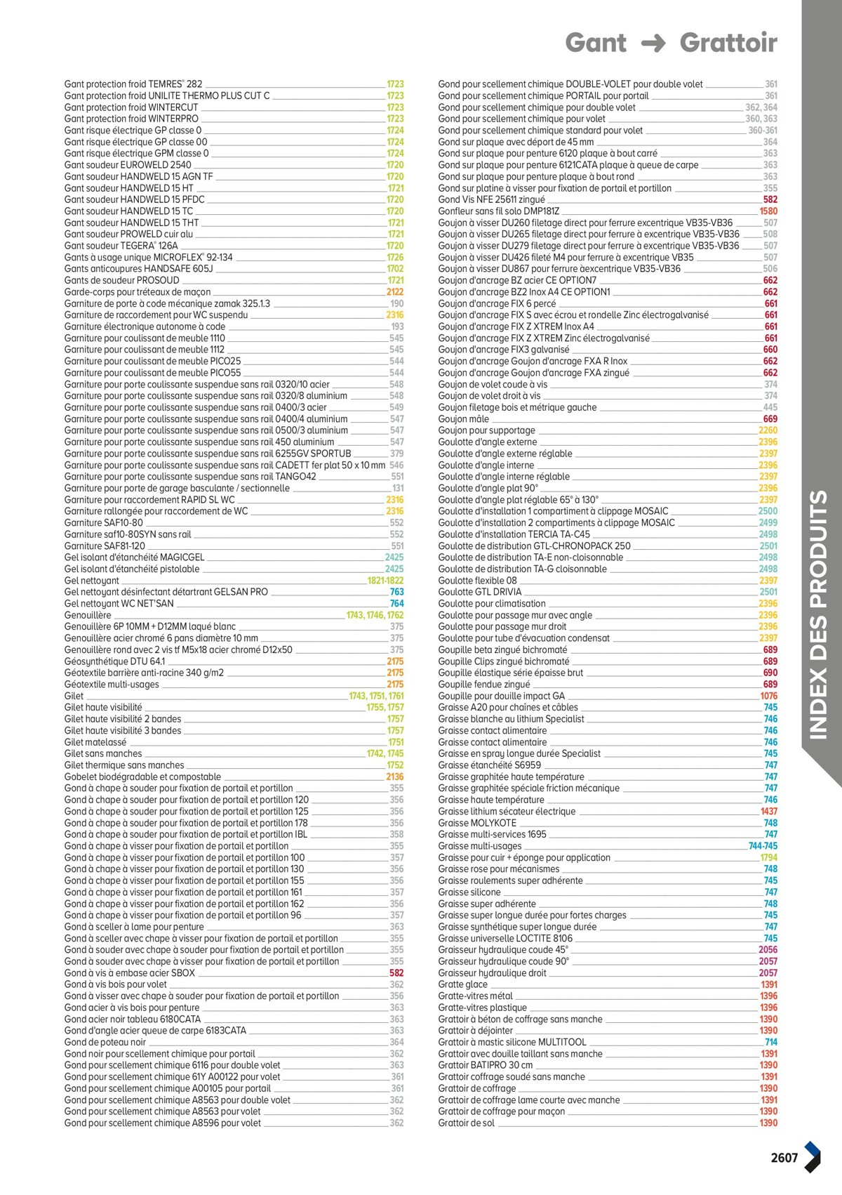 Catalogue PRO&DISPO L'OFFRE 100% STOCK DE PROLIANS, page 02609