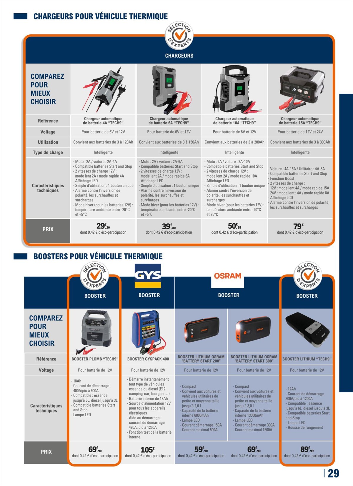 Catalogue LE GUIDE AUTO & 2 ROUES, page 00029