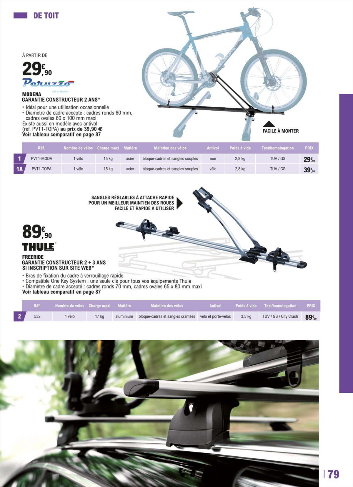 Catalogue LE GUIDE AUTO & 2 ROUES, page 00079