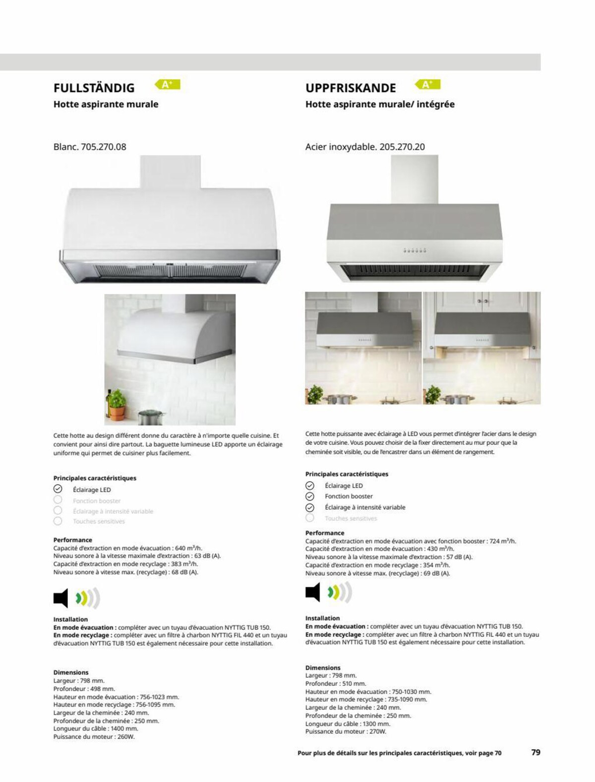 Catalogue IKEA Electromenager, page 00079