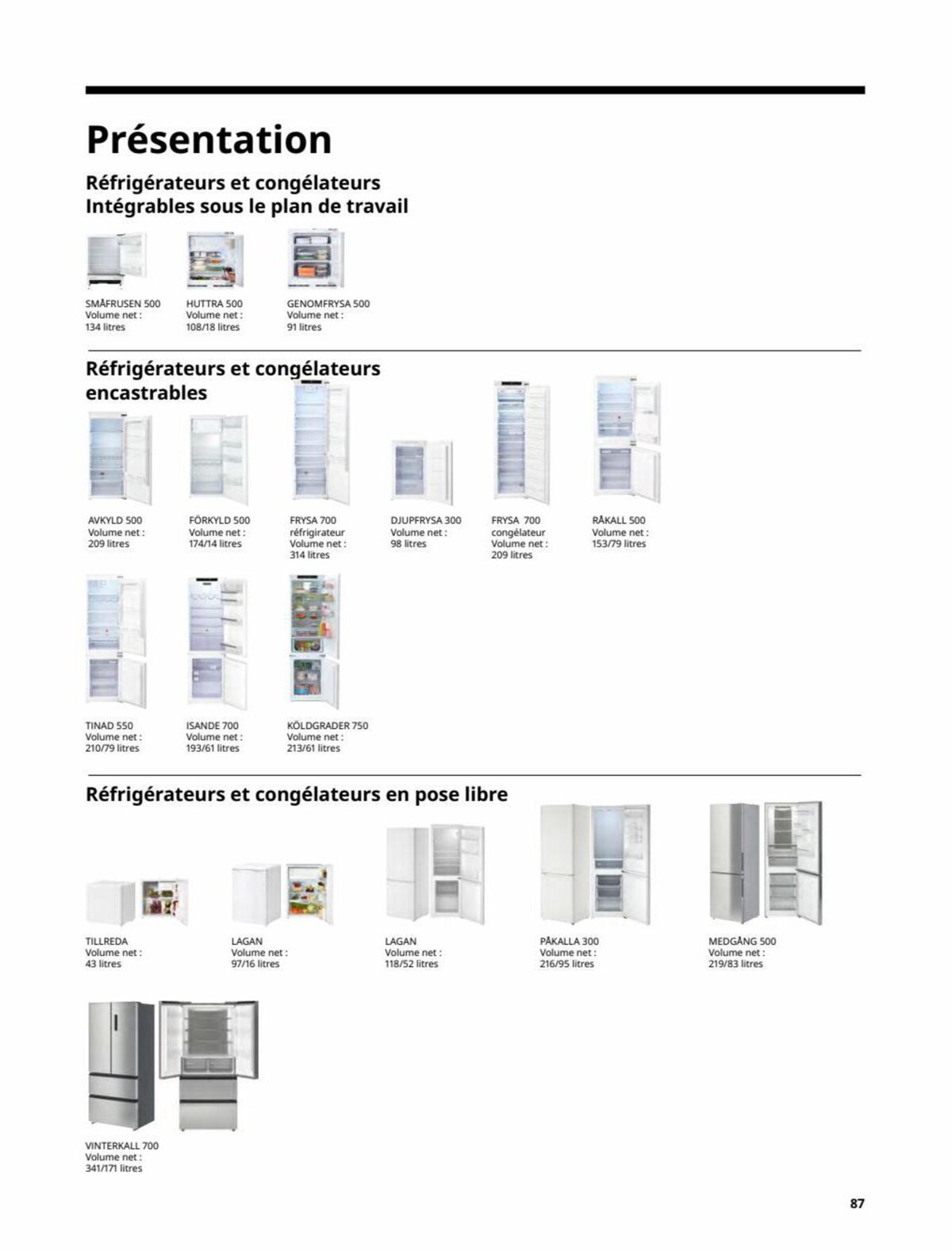 Catalogue IKEA Electromenager, page 00087