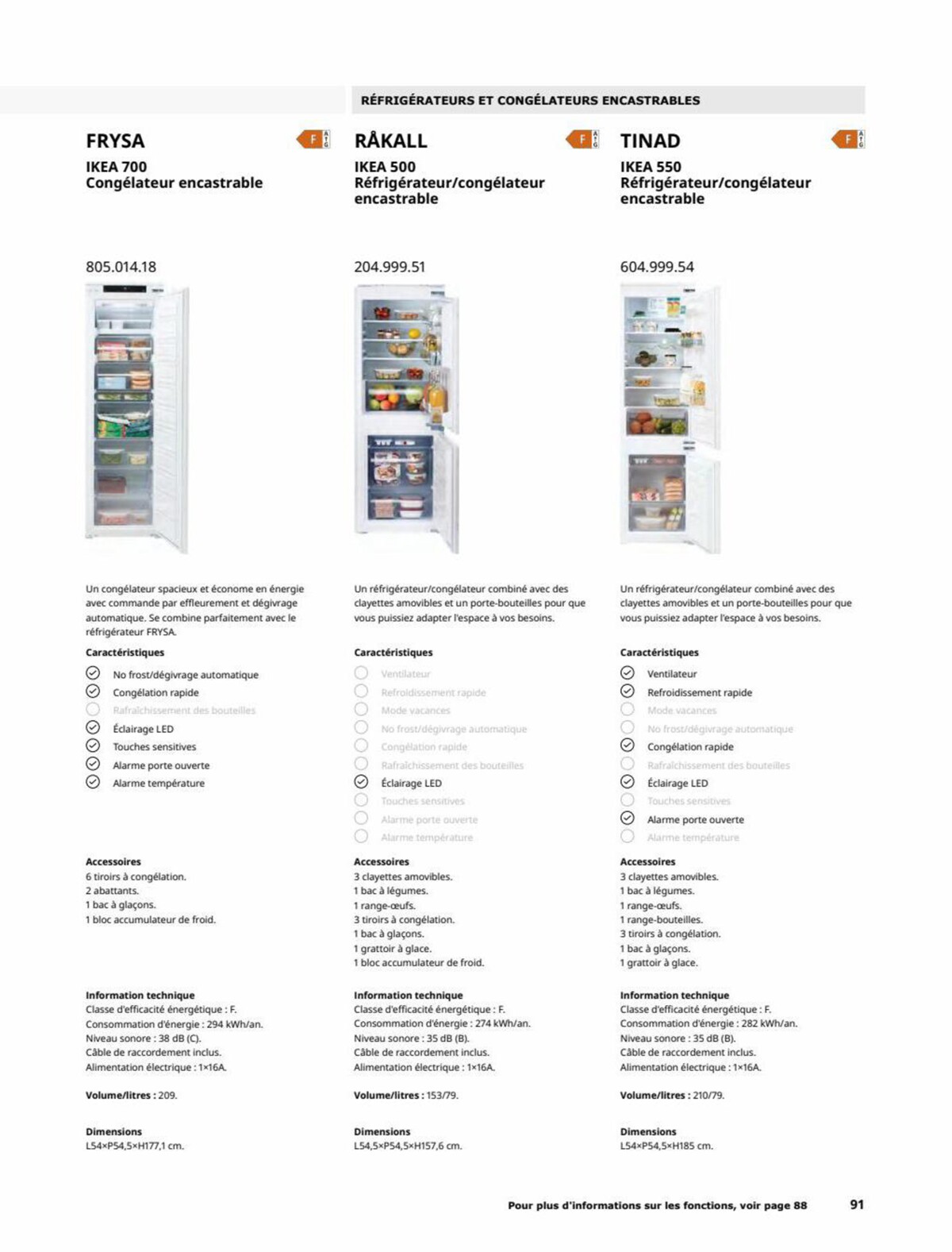Catalogue IKEA Electromenager, page 00091