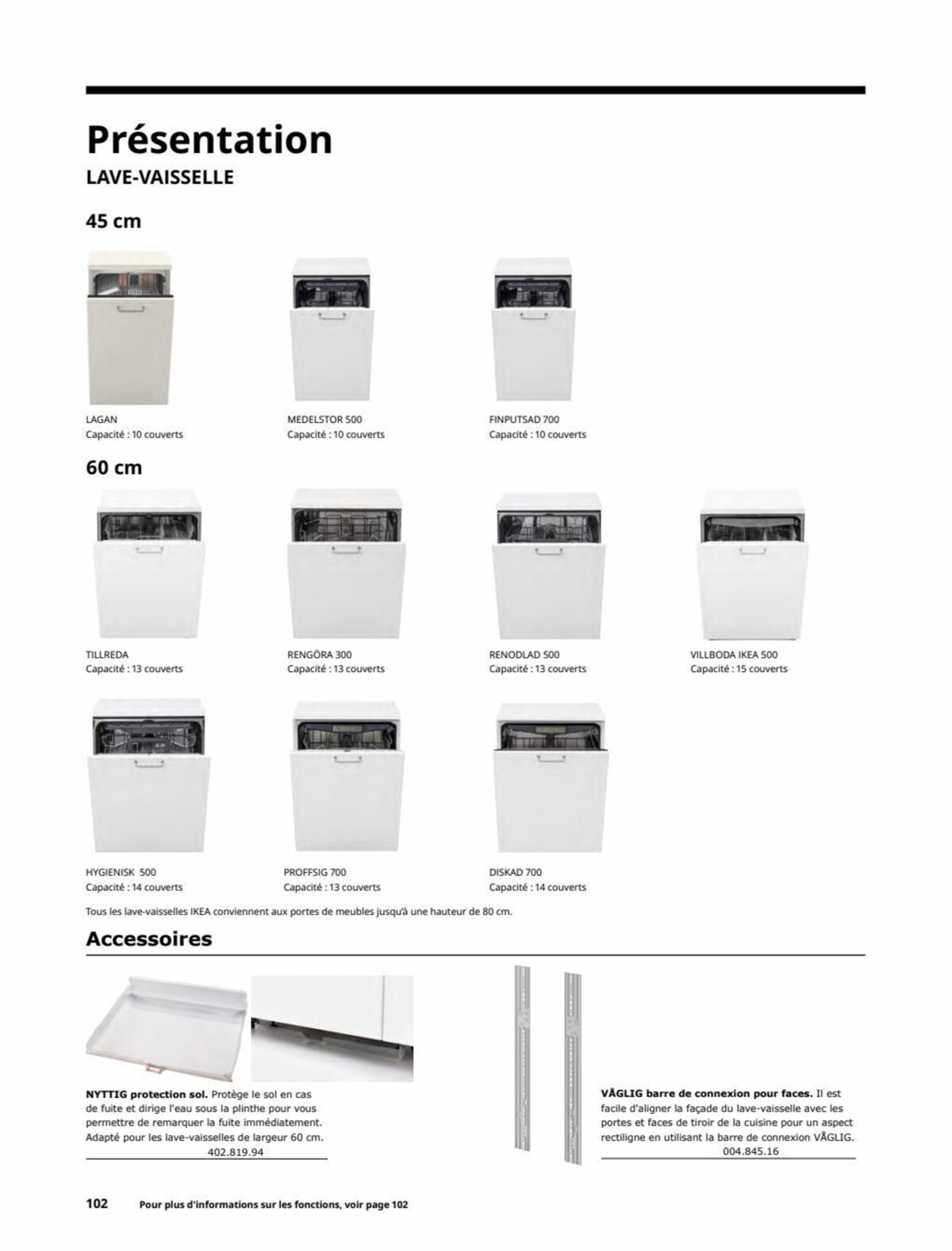 Catalogue IKEA Electromenager, page 00102