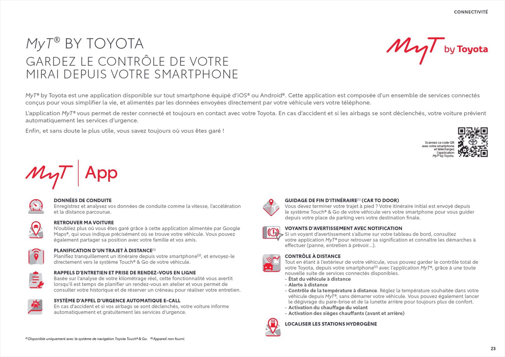 Catalogue Toyota Mirai , page 00023