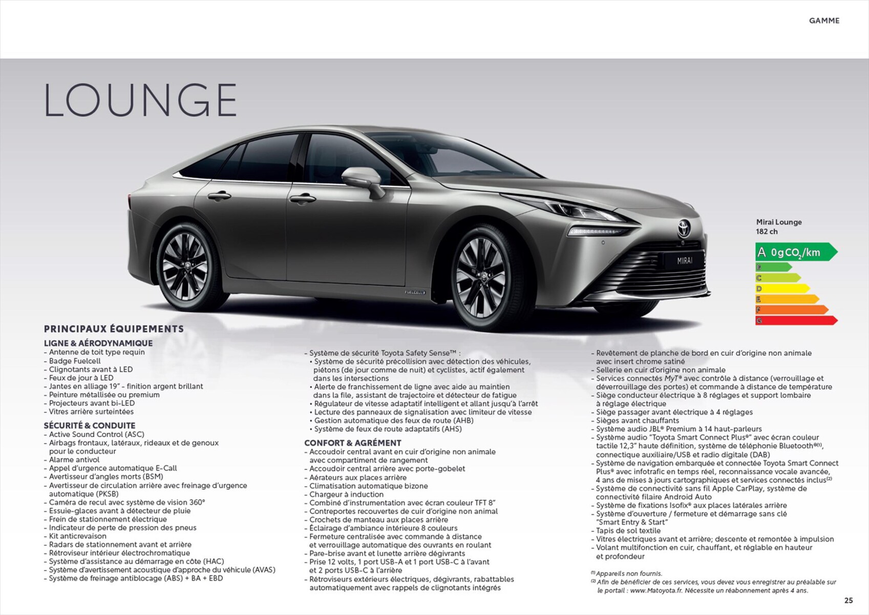 Catalogue Toyota Mirai , page 00025