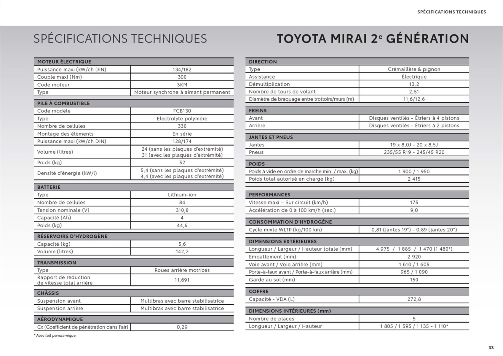 Catalogue Toyota Mirai , page 00033