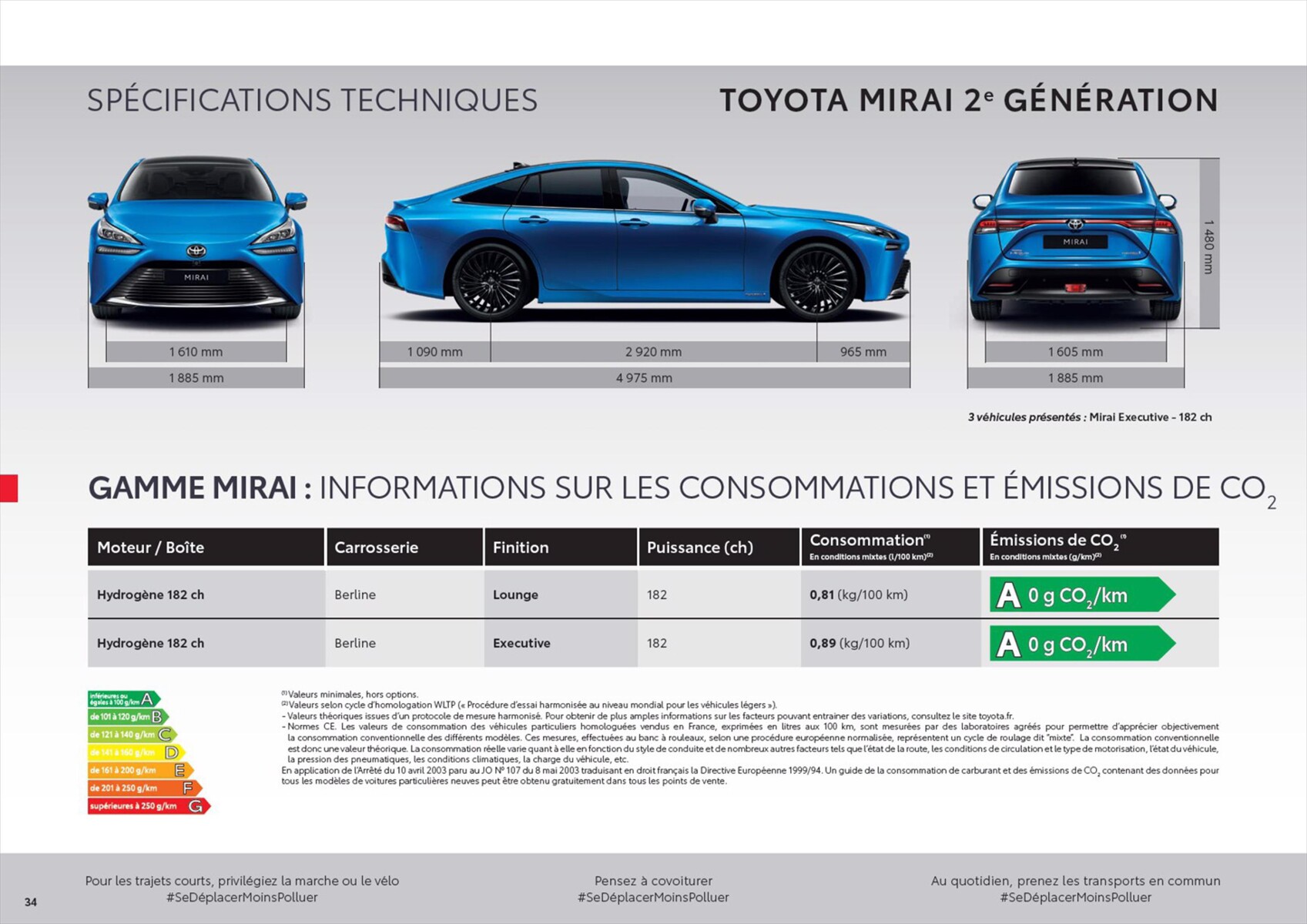 Catalogue Toyota Mirai , page 00034