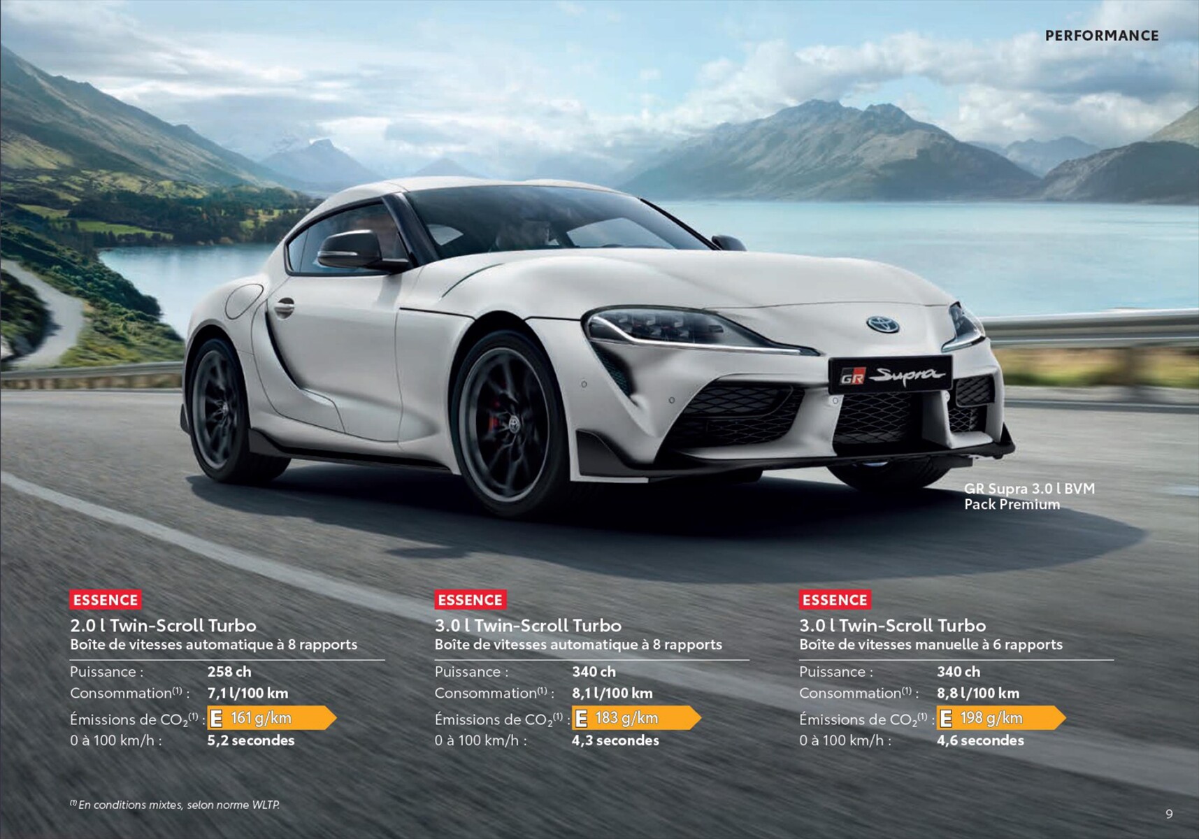 Catalogue Toyota Supra , page 00009