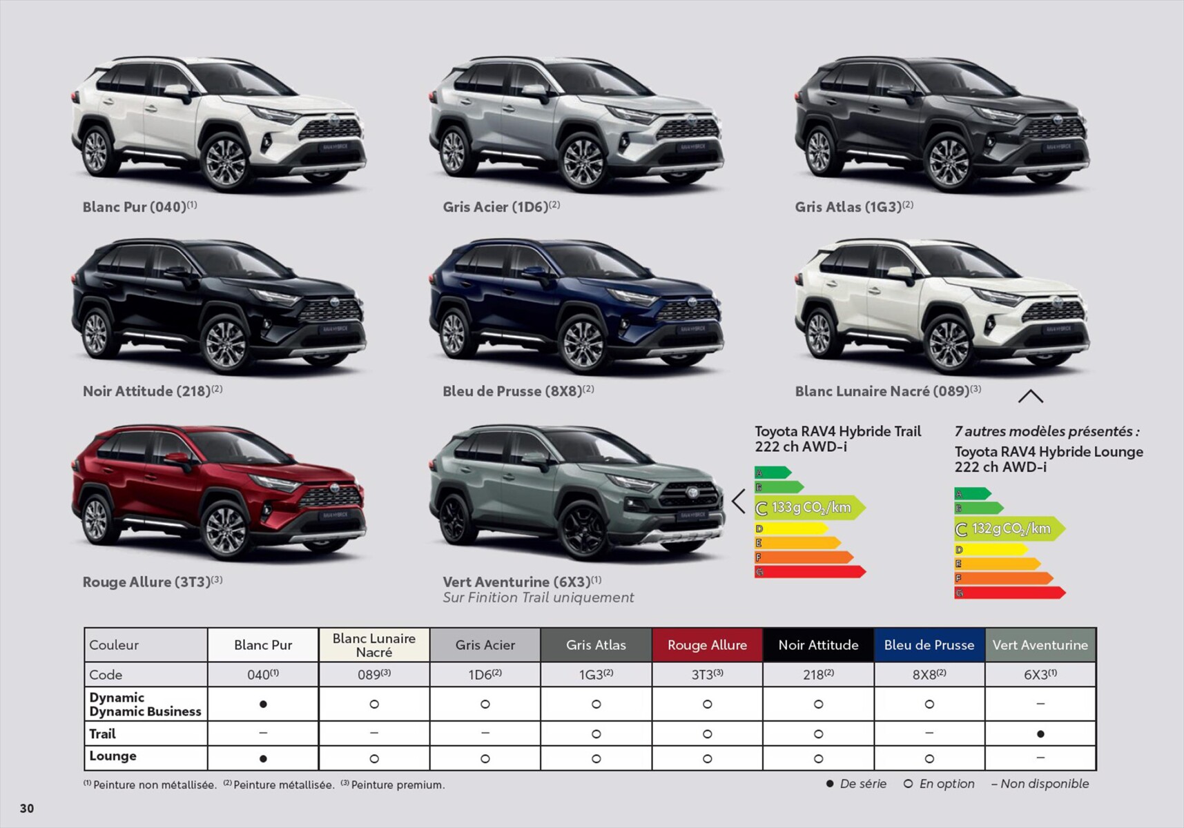 Catalogue Toyota RAV4 , page 00030