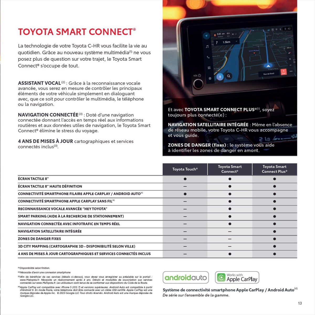 Catalogue Toyota C-HR , page 00013