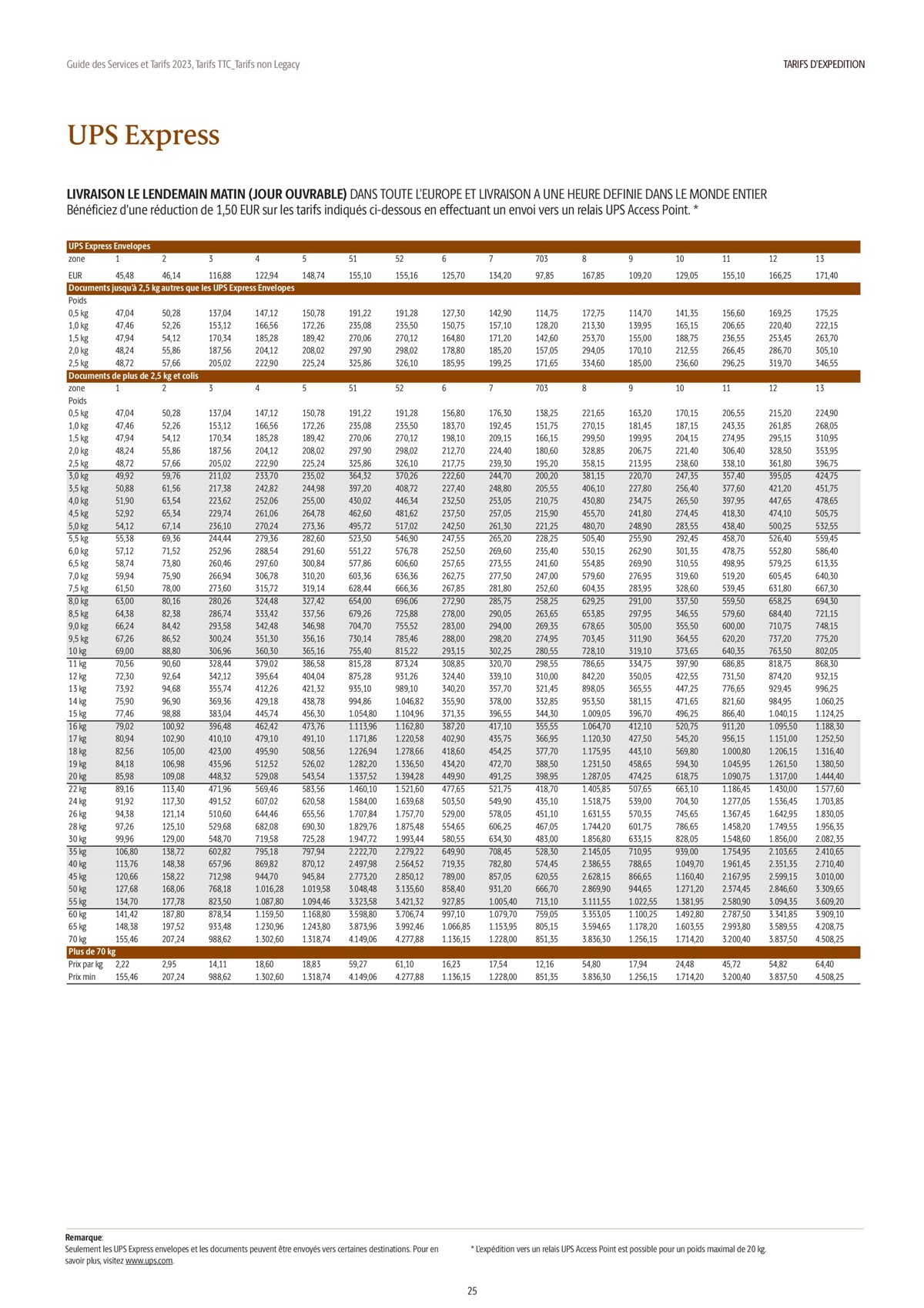 Catalogue Guide des Services et Tarifs 2023, page 00025