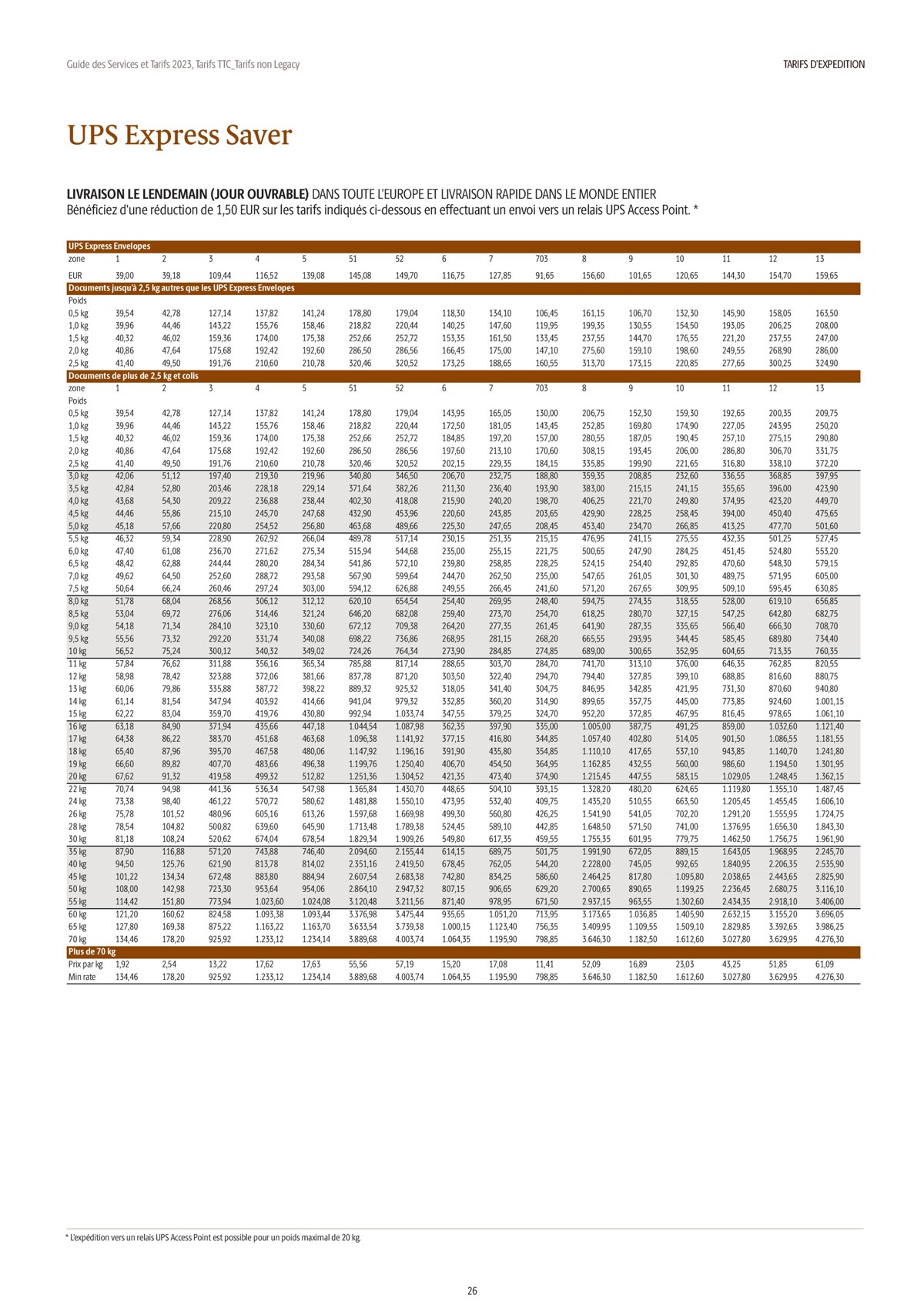 Catalogue Guide des Services et Tarifs 2023, page 00026