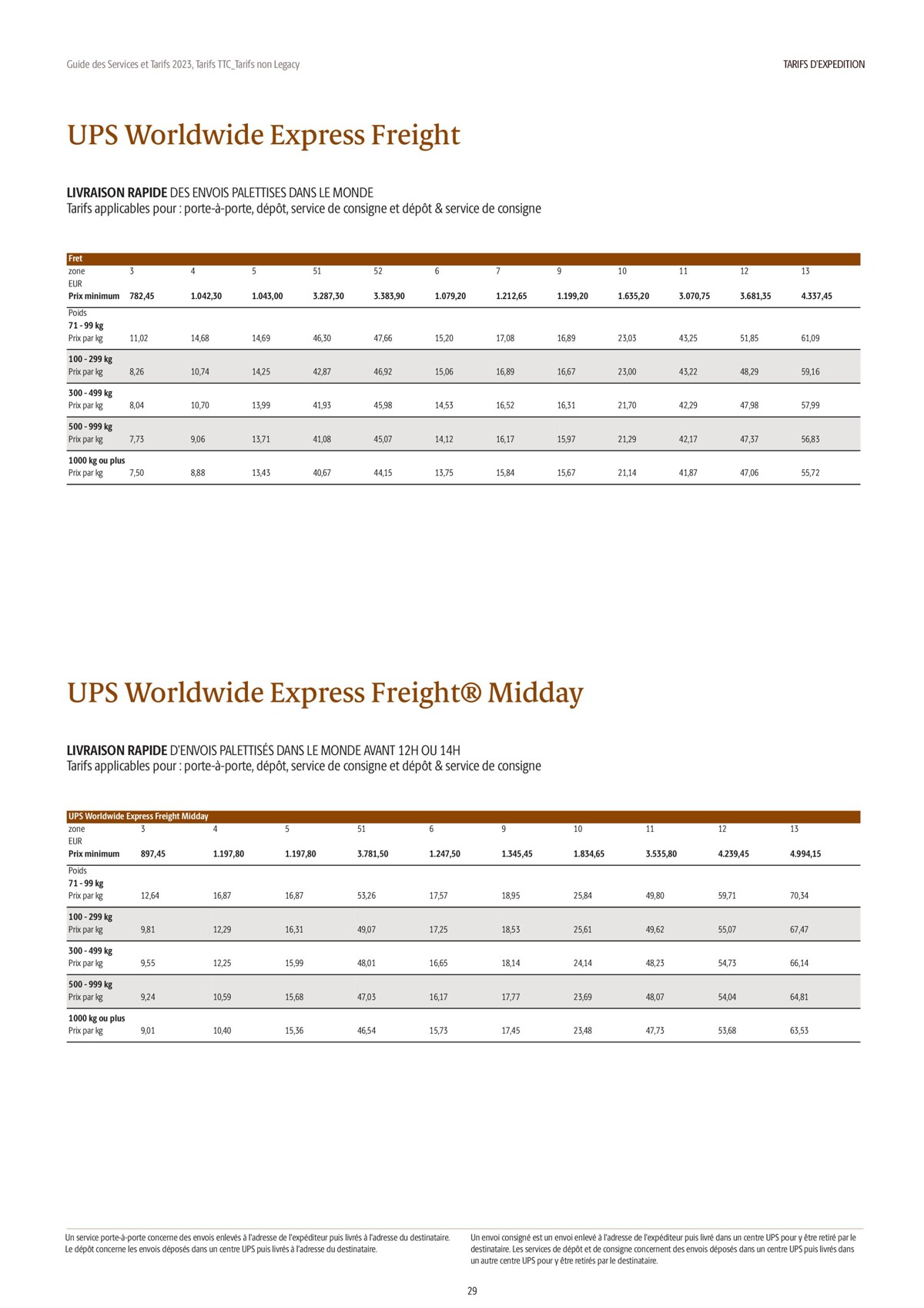 Catalogue Guide des Services et Tarifs 2023, page 00029