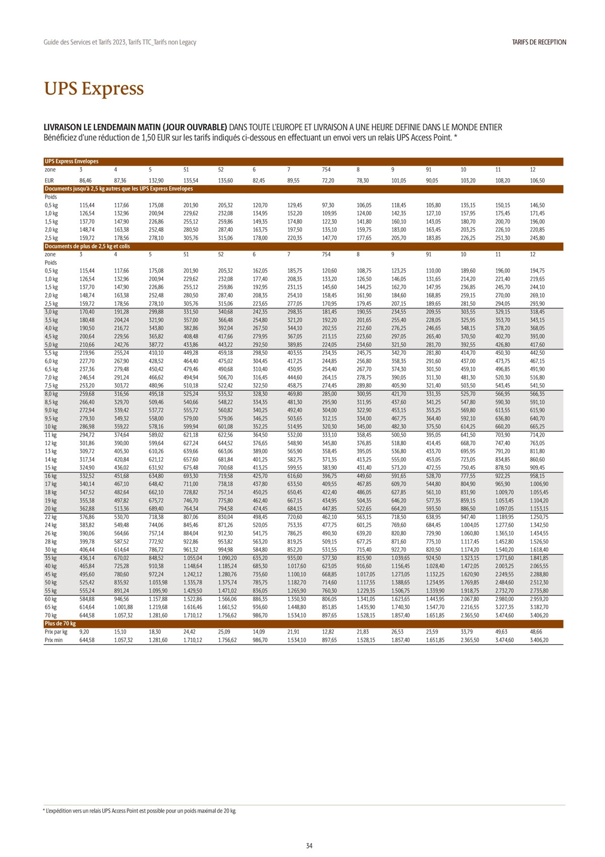 Catalogue Guide des Services et Tarifs 2023, page 00034