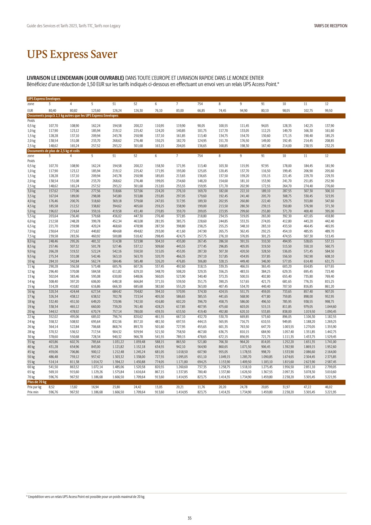 Catalogue Guide des Services et Tarifs 2023, page 00035