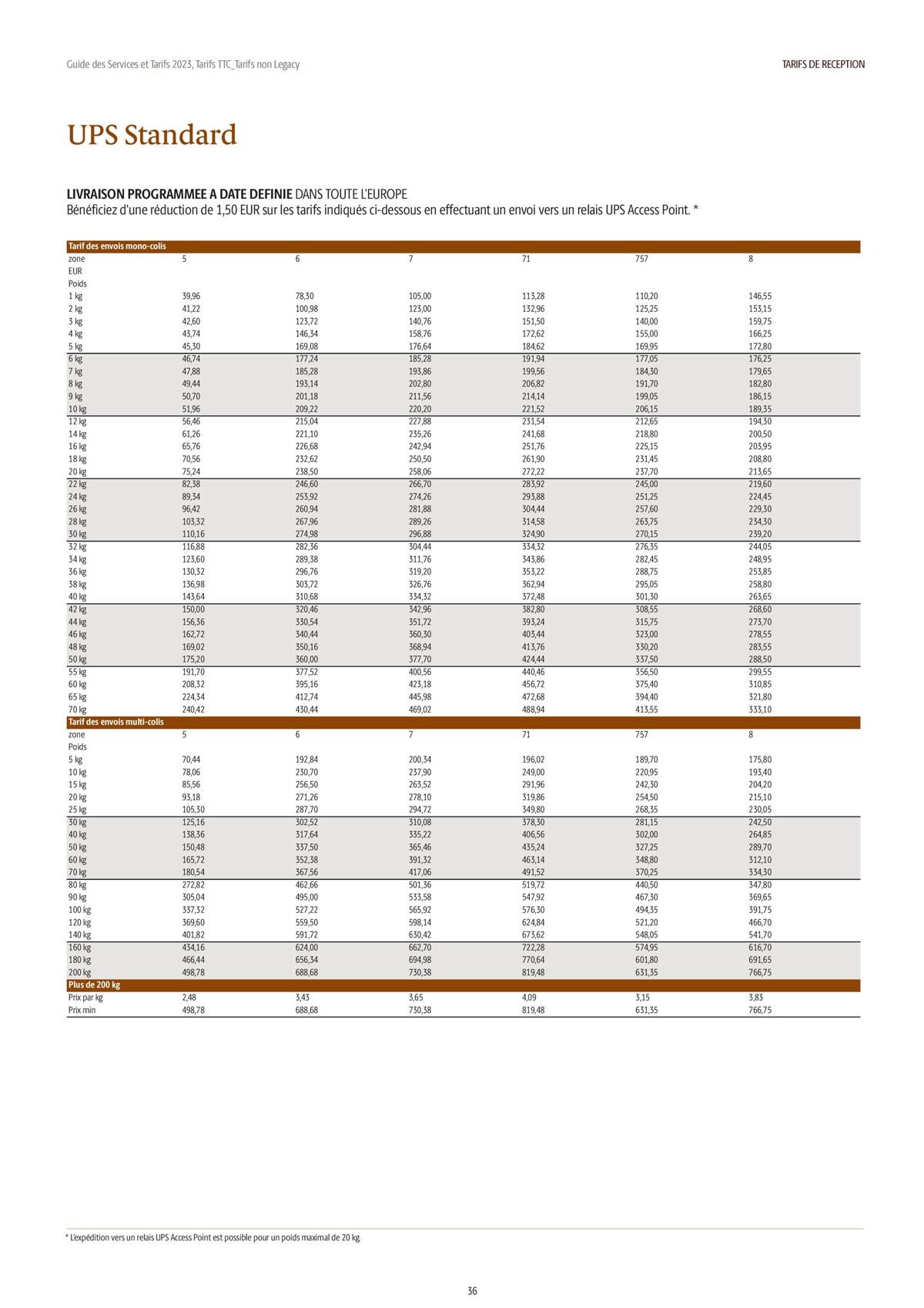 Catalogue Guide des Services et Tarifs 2023, page 00036