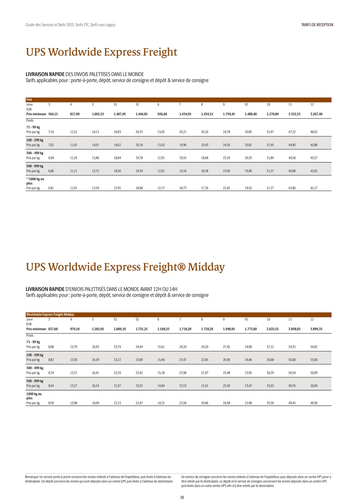 Catalogue Guide des Services et Tarifs 2023, page 00038