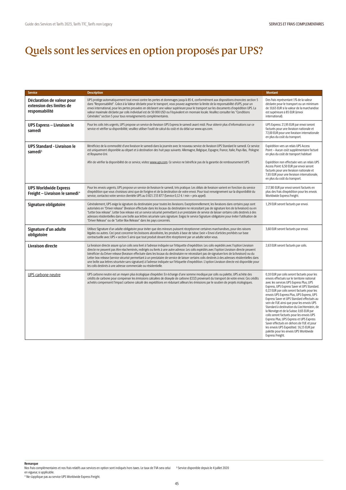 Catalogue Guide des Services et Tarifs 2023, page 00045