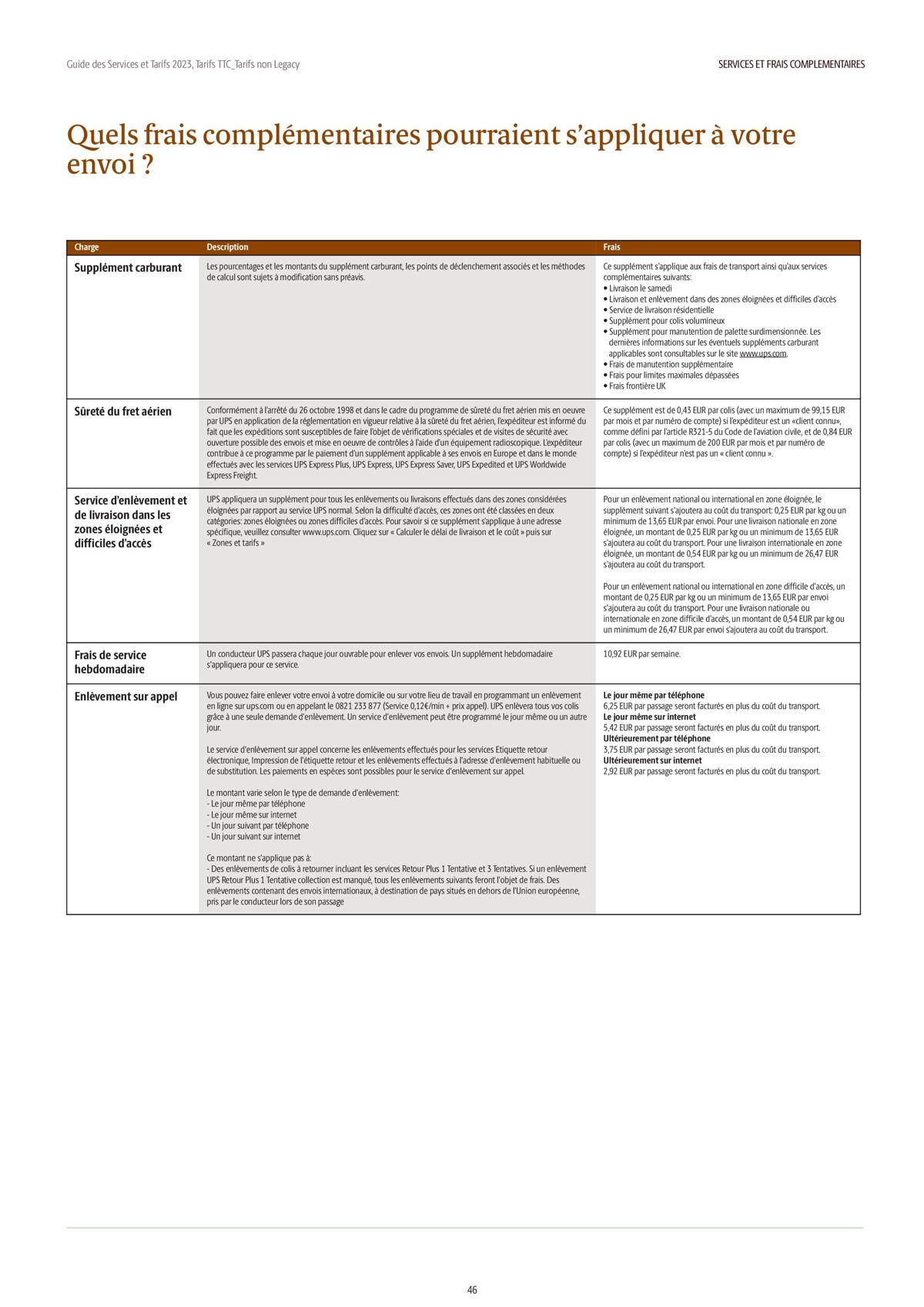 Catalogue Guide des Services et Tarifs 2023, page 00046