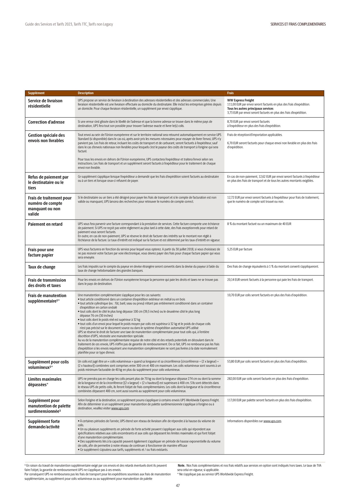 Catalogue Guide des Services et Tarifs 2023, page 00047