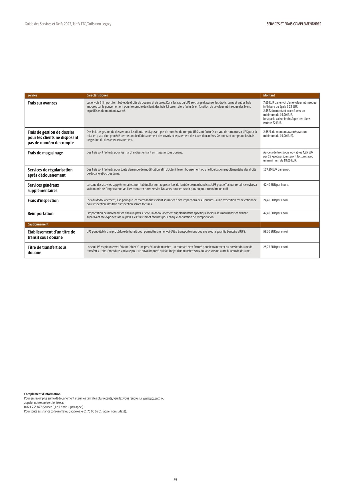 Catalogue Guide des Services et Tarifs 2023, page 00055