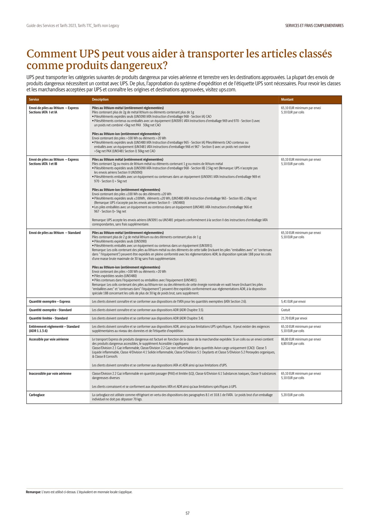 Catalogue Guide des Services et Tarifs 2023, page 00057