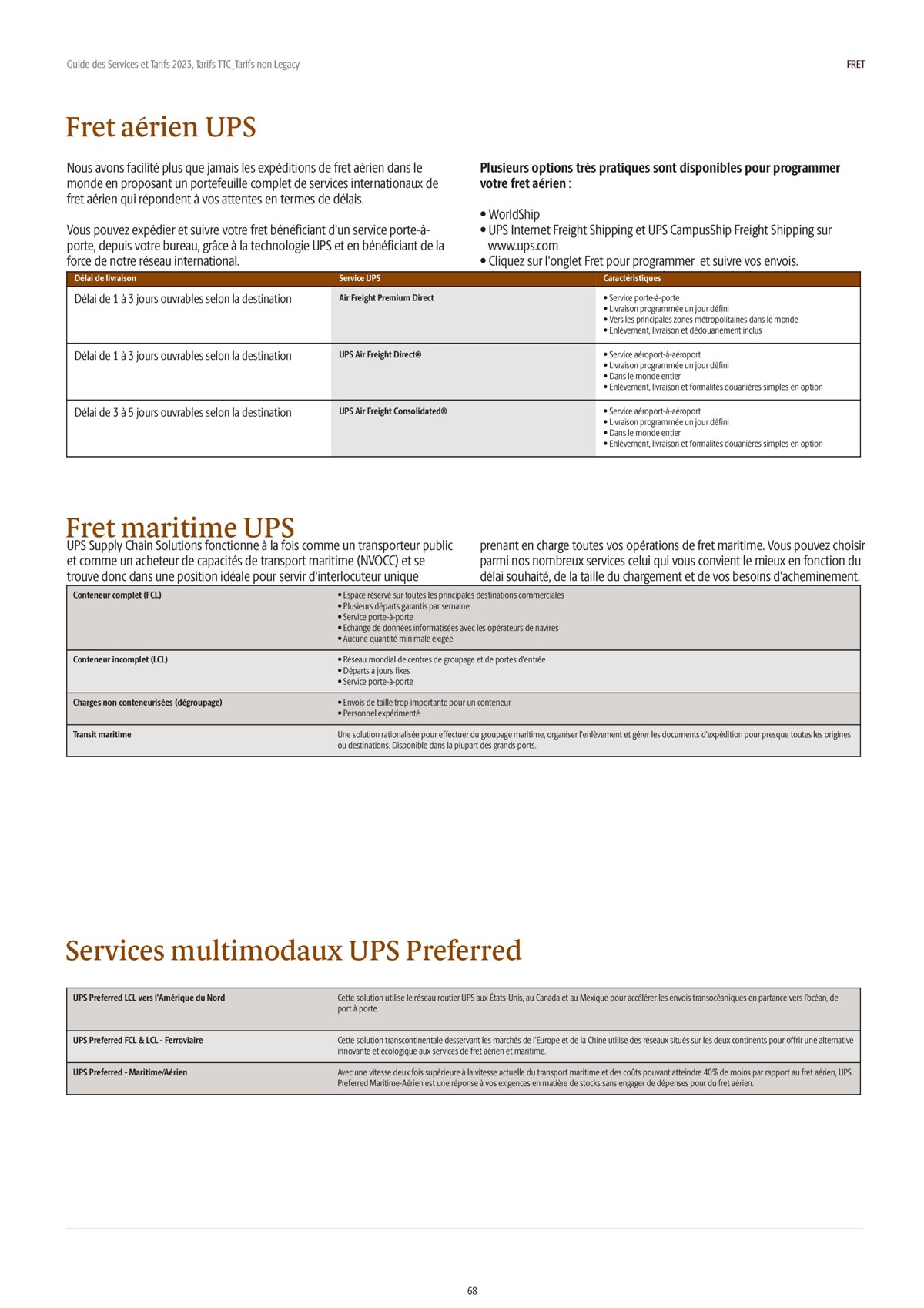 Catalogue Guide des Services et Tarifs 2023, page 00068