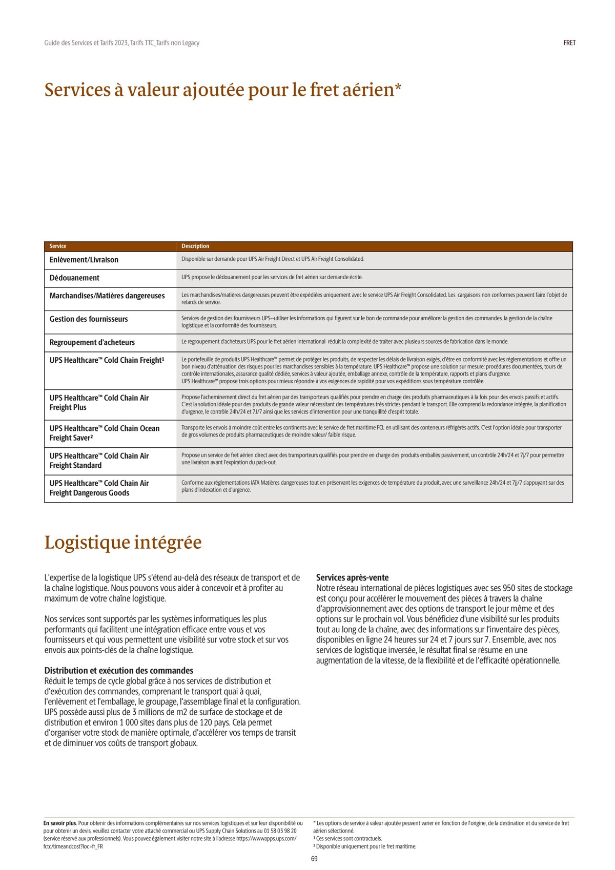Catalogue Guide des Services et Tarifs 2023, page 00069