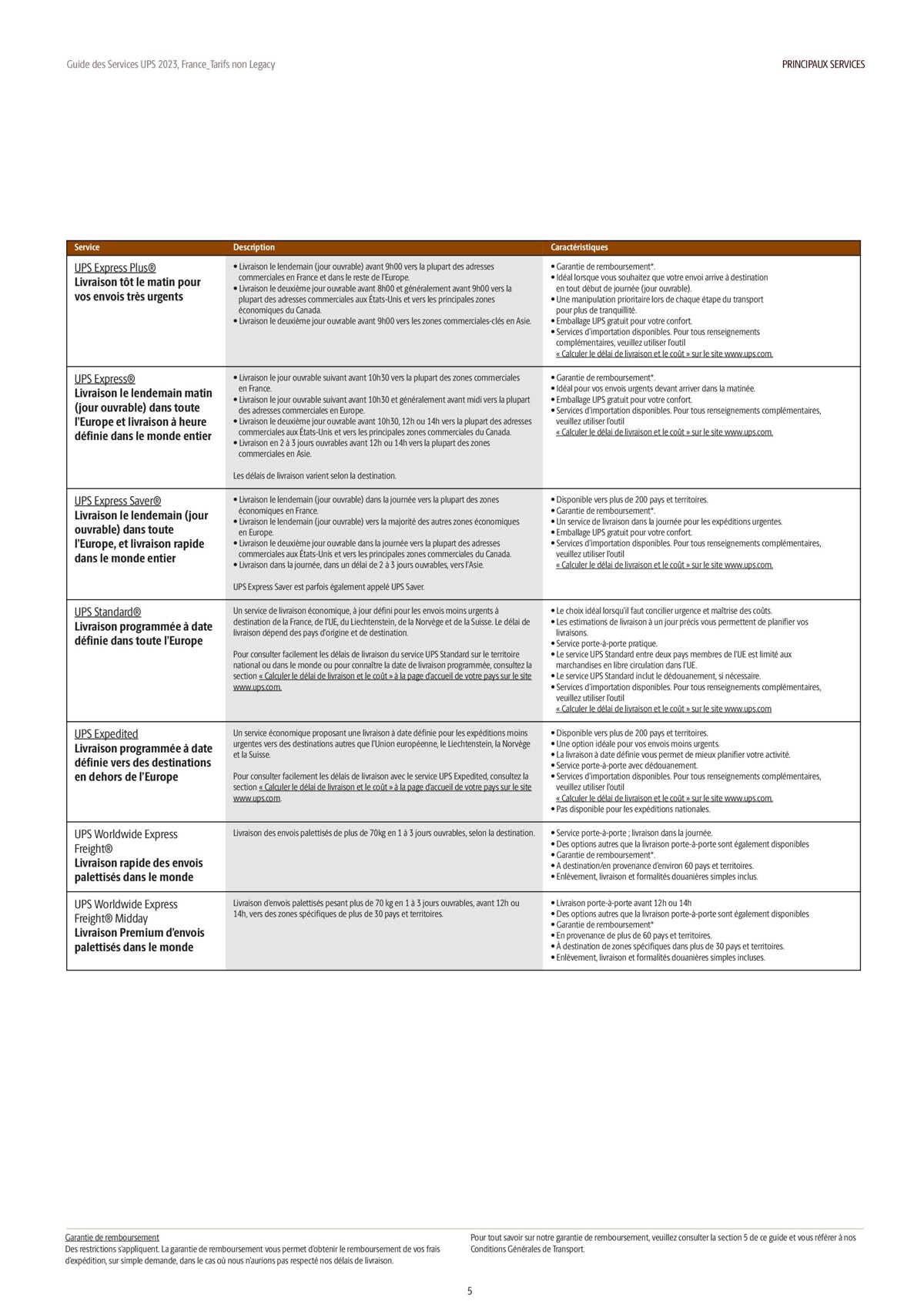 Catalogue Guide des Services 2023, page 00005