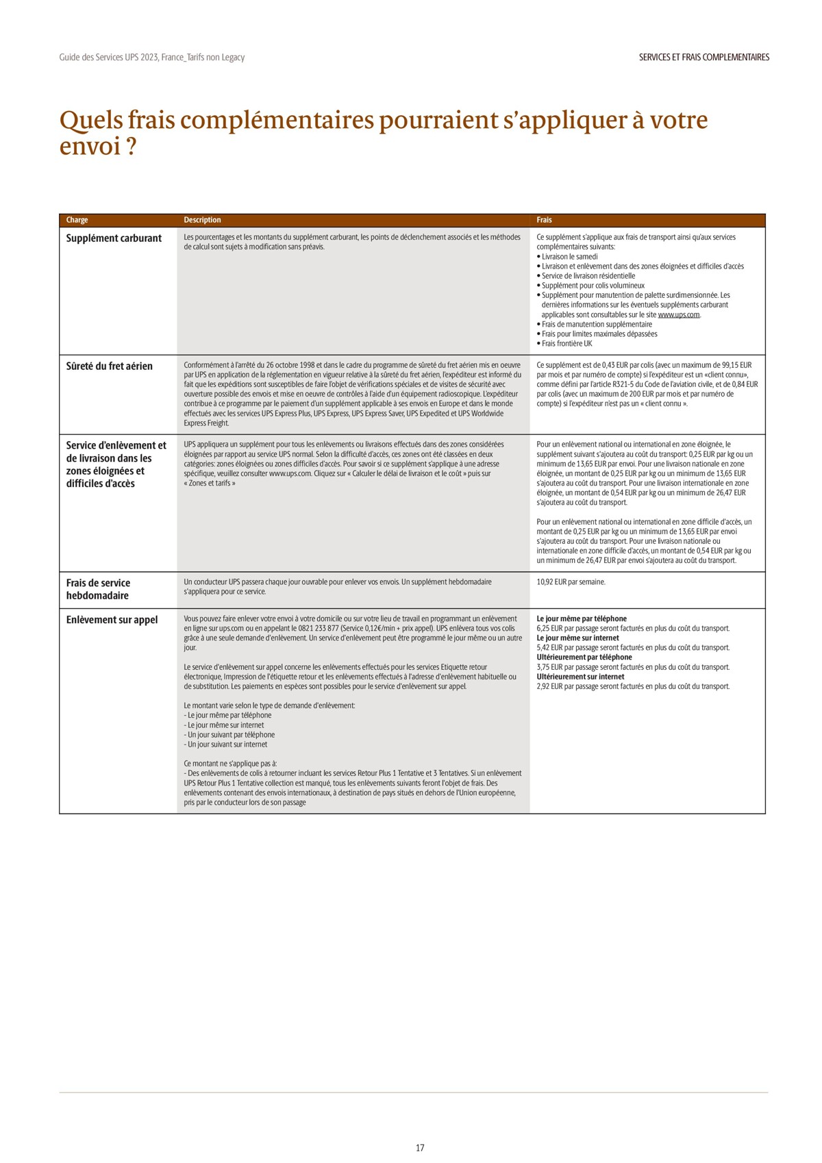Catalogue Guide des Services 2023, page 00017