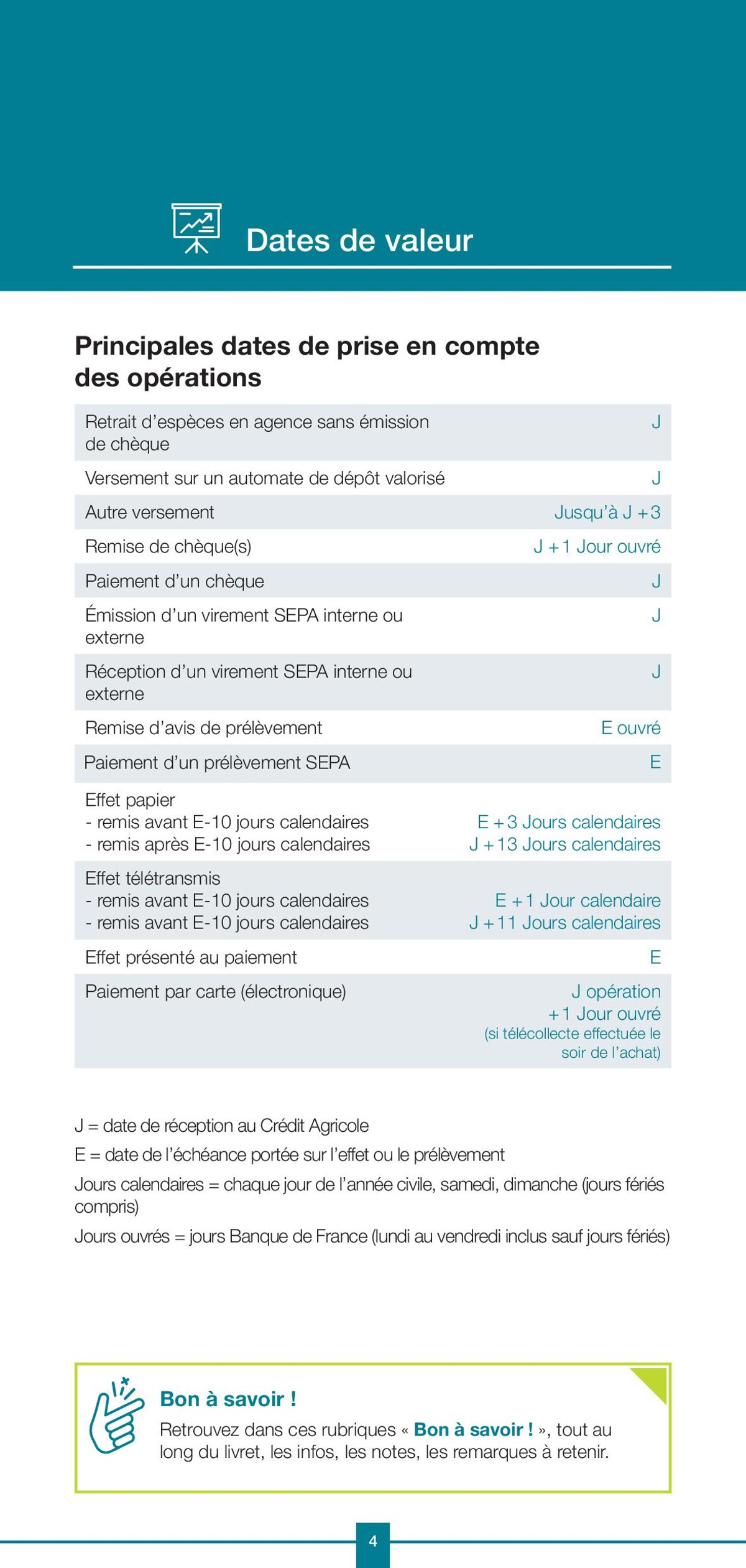 Catalogue Professionels / Vos Tarifs au Quotidien, page 00004