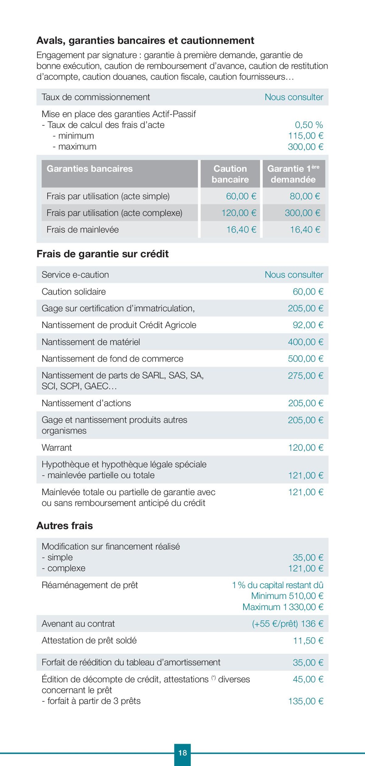 Catalogue Professionels / Vos Tarifs au Quotidien, page 00018