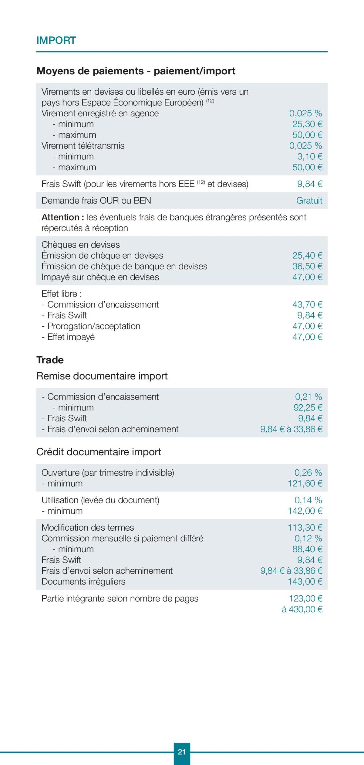 Catalogue Professionels / Vos Tarifs au Quotidien, page 00021