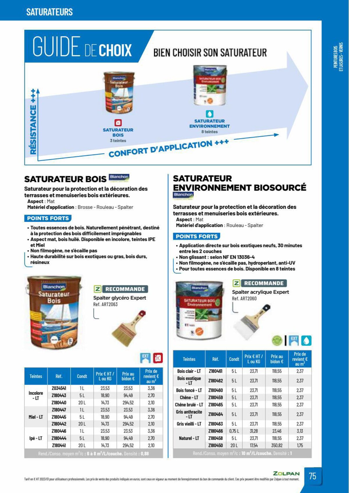 Catalogue Zolpan | Guide 2023, page 00075